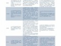 红星爆料价格表最新版,最新价格表揭秘，市场动态一览无余